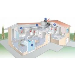 ALDES Kit Bouche Hygroréglable Bahia Curve - Bain/WC - ø80mm - 25-50m³/h - Détection De Présence -Systeme Maison Magasin 7918194 5